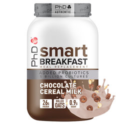 Smart Breakfast