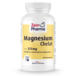 Magnesium Chelat : Essenzieller Mineralstoff